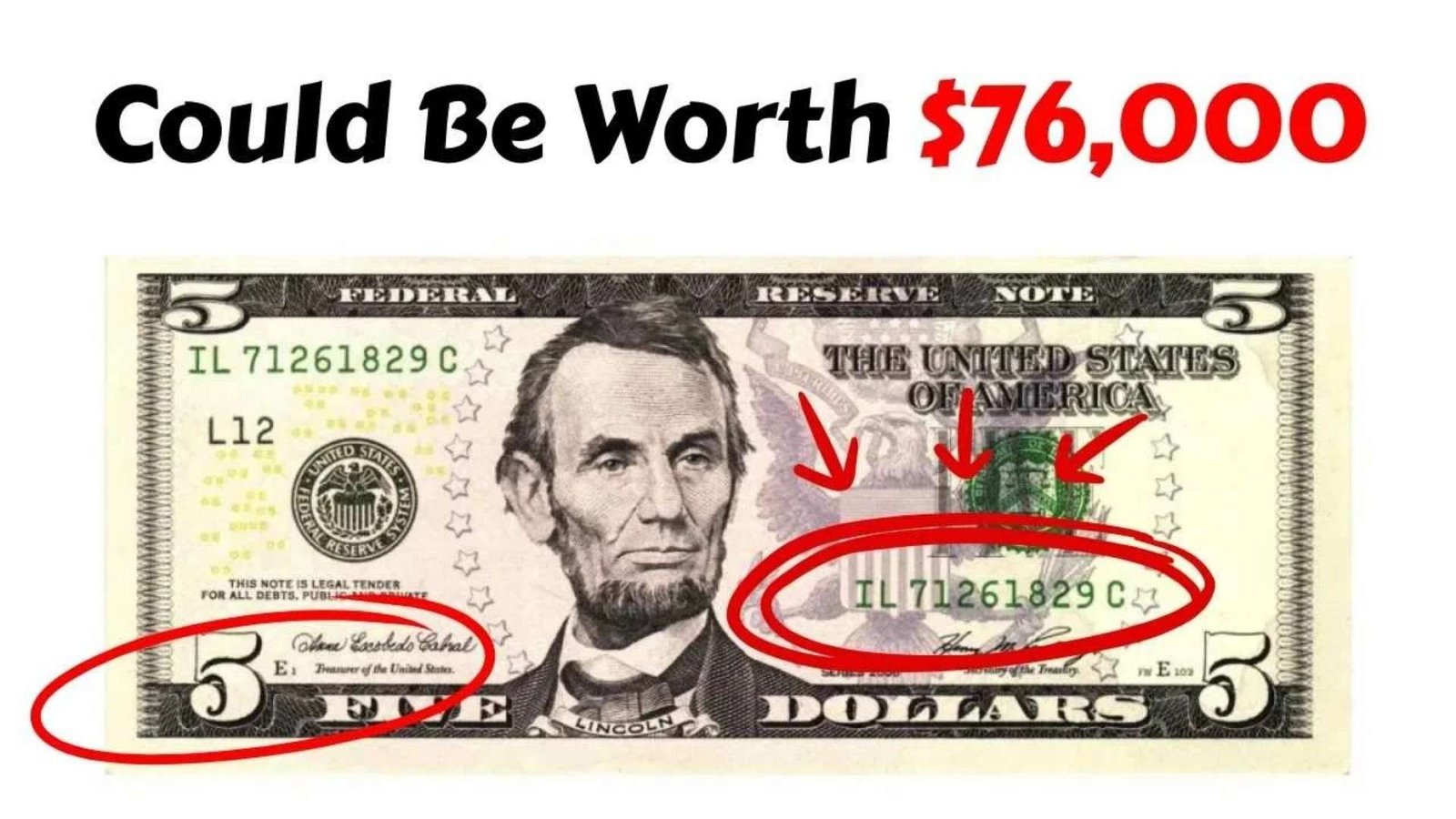 Rare $5 Bills That Sold for Over $70,000 – Check Your Serial Number Now